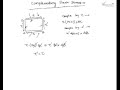 Complementary Shear Stress, Complementary Shear Stress Definition