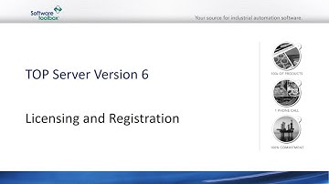 TOP Server for Wonderware Version 6 Registration