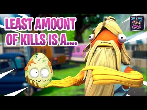 Least Amount of Kills is a .... ROTTEN EGG | Fortnite Battle Royale - Least Amount of Kills is a .... ROTTEN EGG | Fortnite Battle Royale
