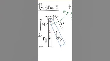 Torque Method Numerical _Mechanical Vibration #mechanical #inhindi