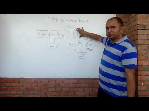 hackproject.org - Raspberry pi Board Intro - {August, 2016}