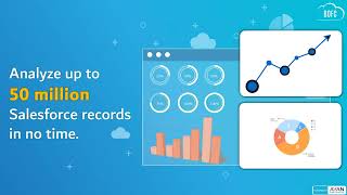 Introduction to BOFC's Enhanced Field Analyzer