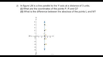 In figure LM is a line parallel to the Y-axis at a distance of 3 units. What are the quadinate of P