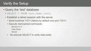 Installing InnoDB memcached Plugin