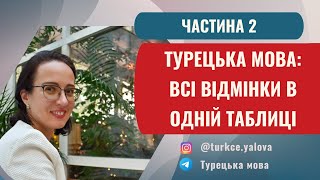 🇺🇦 Всі відмінки турецької мови (ЧАСТИНА 2) / 🇹🇷 Türkçenin tüm halleri / #турецька #турецькамова