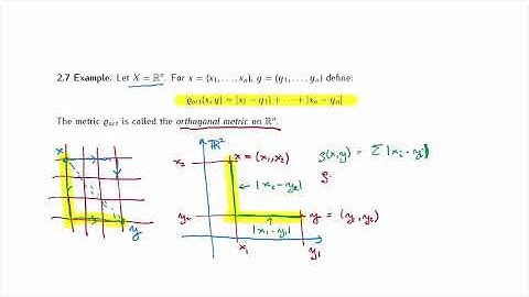 MTH 427/527:  Chapter 2: Metric spaces (part 2/2)