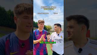 Con mi Dinero podría Comprar a Neymar Prime