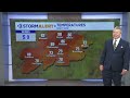 David Karnes' Wednesday evening weather