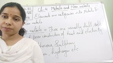 Class VIII science 30 04 2021 by Ms Mridulata upadhyay Chapter 4 Metals and non metals