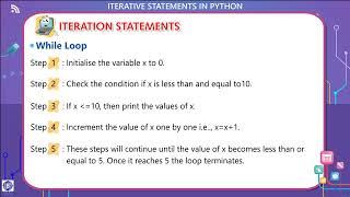 E-CODE (Computer) || class 8 || chapter 6 || ITERATIVE STATEMENTS IN PYTHON