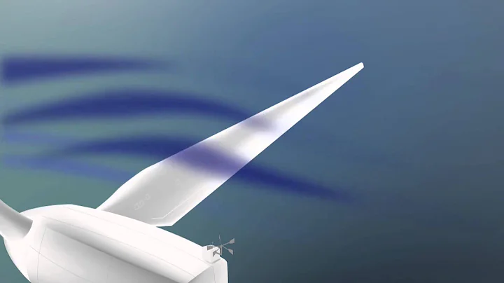 Energy 101: Wind Turbines