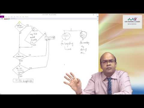 INCOME COMPUTATION AND DISCLOSURE STANDARDS (ICDS) PART-01