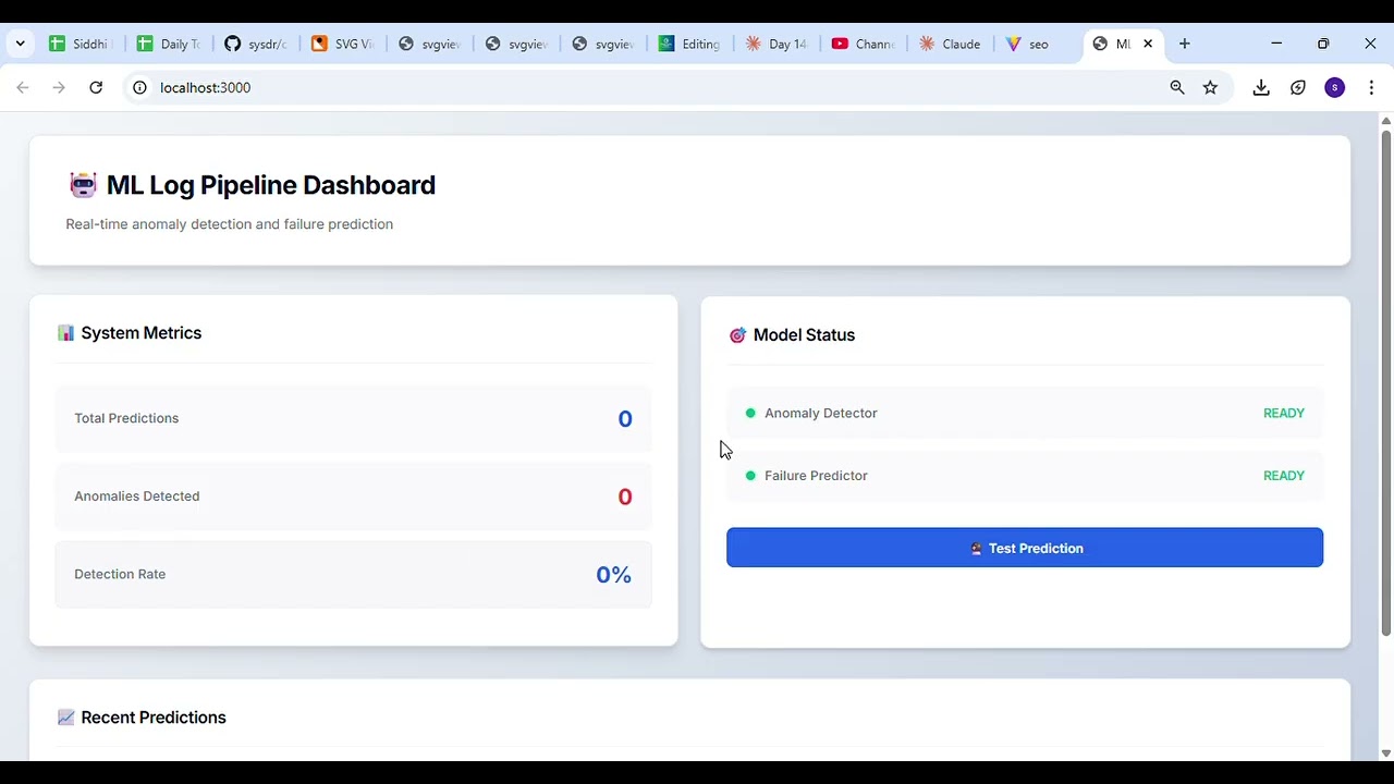 From Logs to Intelligence: Building Scalable Production ML Pipelines (Day 144 MLOps) | SD Course