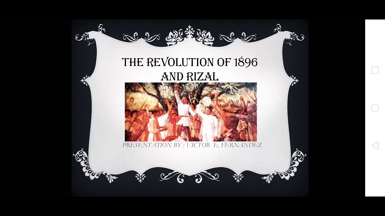What Is 1896 What Is 1896