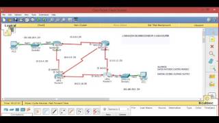 Configuracion OSPF-Loopback