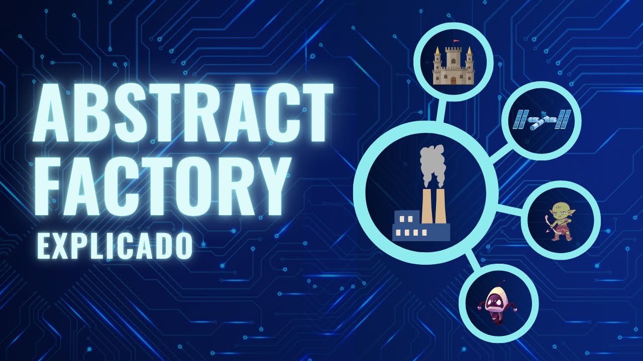 Abstract Factory explicado fácil | Patrón de diseño con ejemplos reales ...