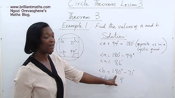 GEOMETRY. Circle Theorem 3.