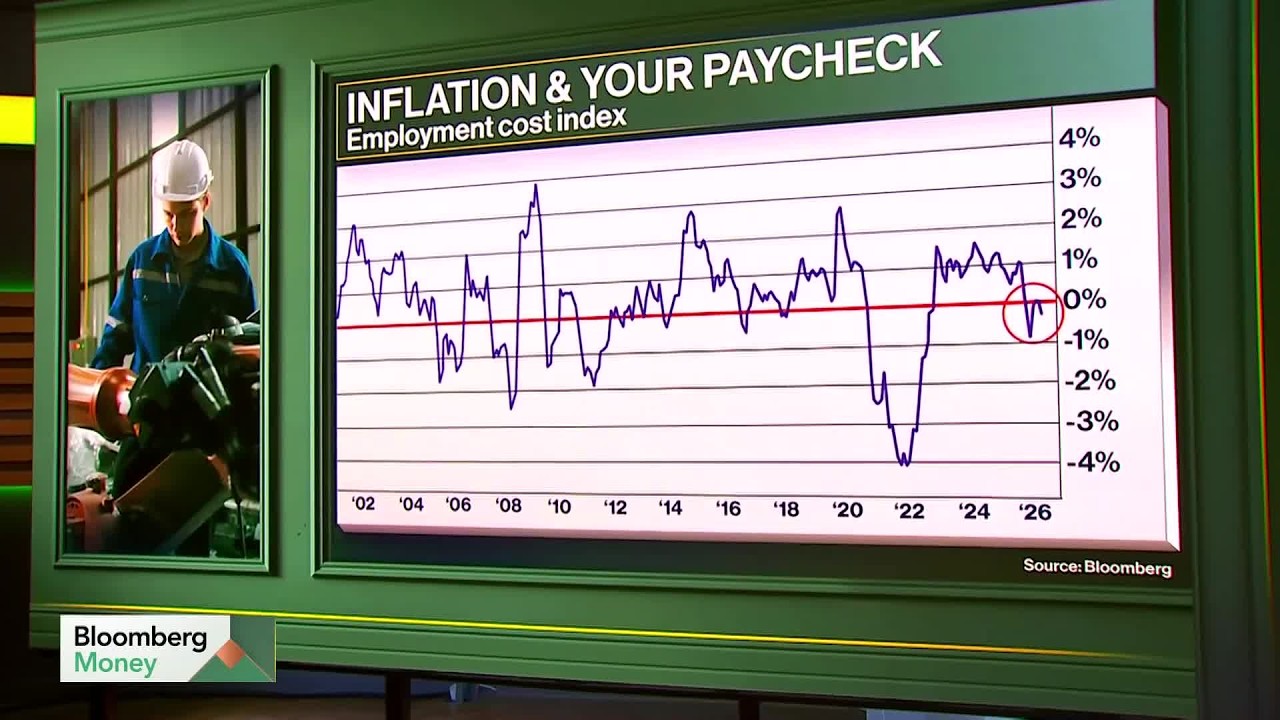 US Consumer Is 'Roughed Up,' But Spending, Porcelli Says