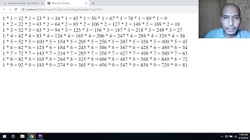 Viết bảng cửu chương với php | Tủ Sách Vàng