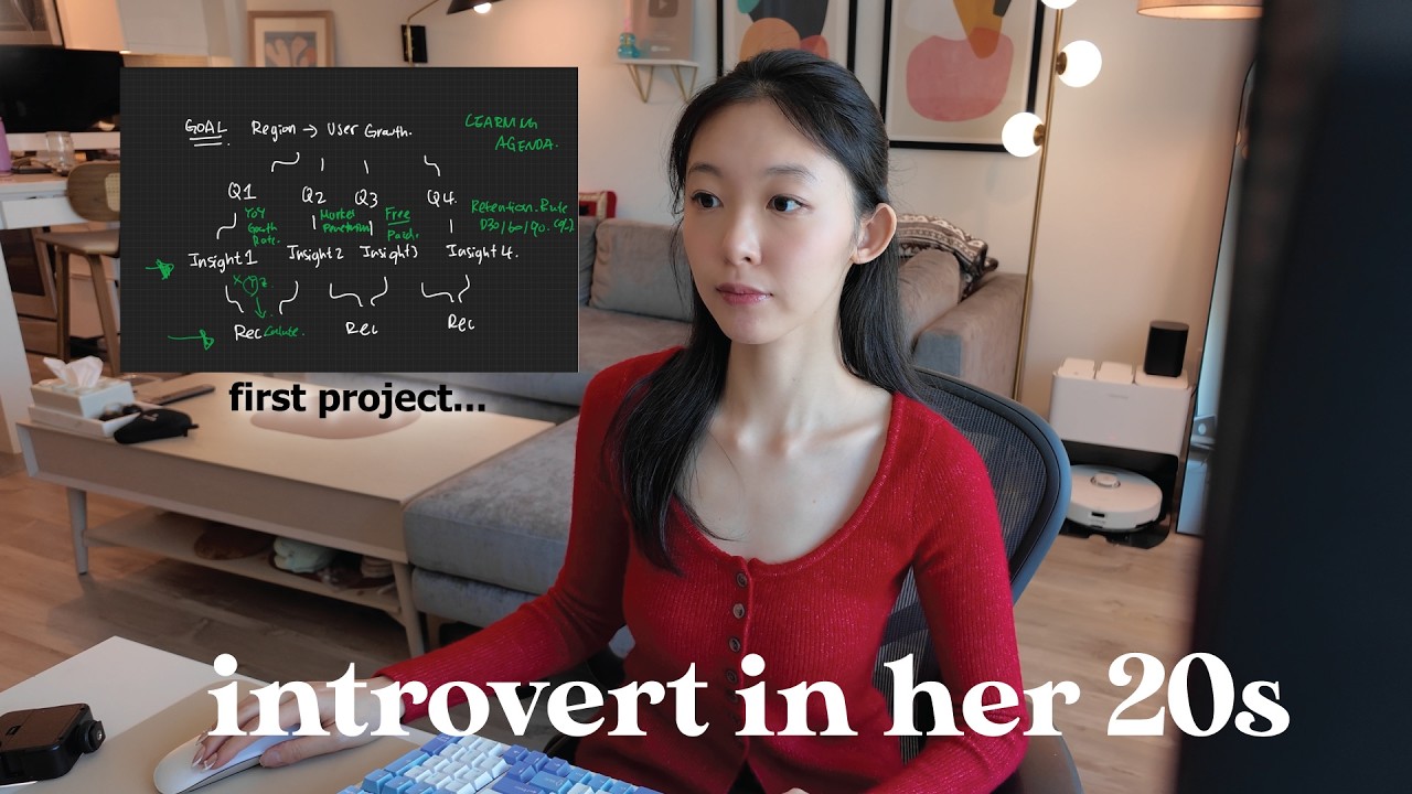 my confidence issue at work, first Biz Analyst project (+solving it) | introvert in her 20s