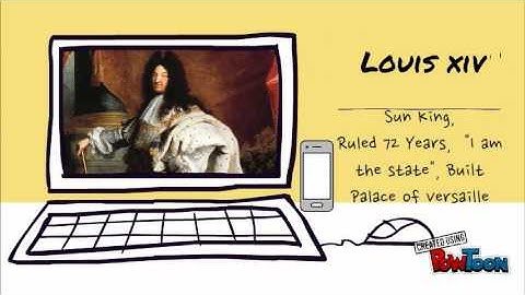 Absolute Monarchs-World History