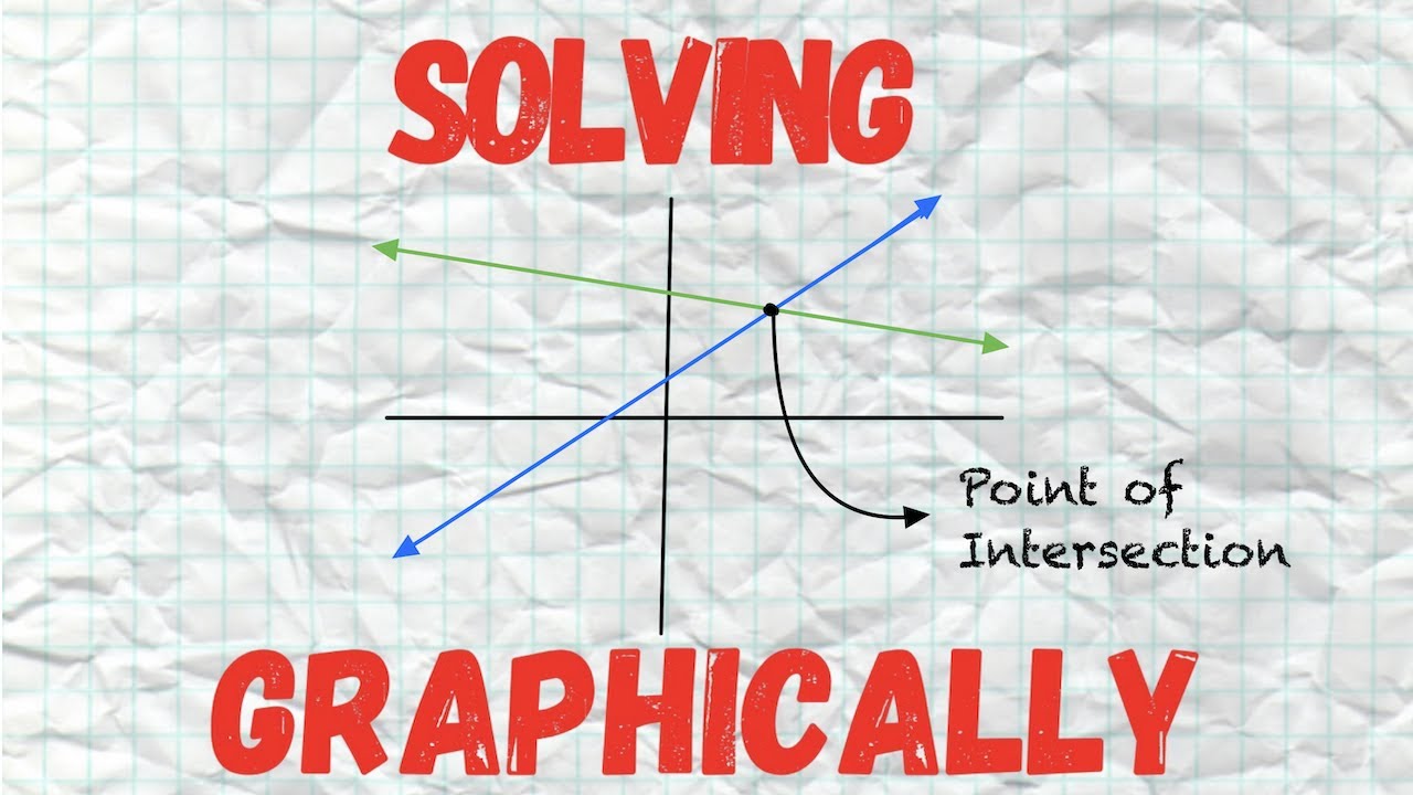 Solve Systems of Linear Relations GRAPHICALLY - YouTube