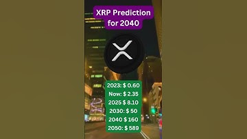 Crypto prediction by Simpsons for 2040🚀📈 #prediction #crypto #trading #memecoin  #xrp #ripple #doge