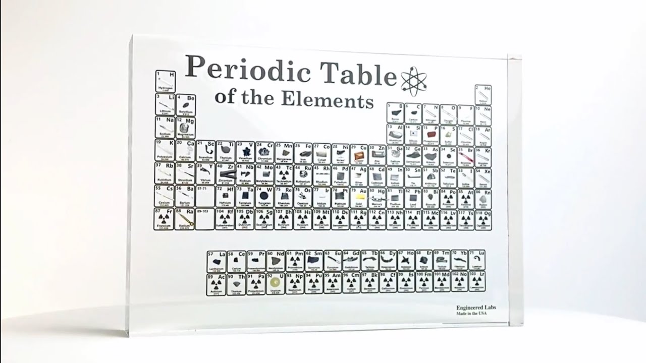 Original Periodic table with REAL elements inside - YouTube