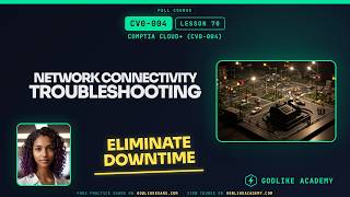 CV0-004 CompTIA Cloud+ · Lesson 70: Fix Cloud Network Outages Fast