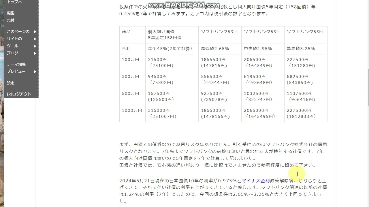 ソフトバンク株式会社第24回無担保社債年1.24％情報 - 個人向け国債のキャンペーンを完全比較！