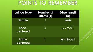 Calculations involving unit cell dimensions