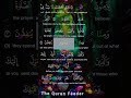 Surah Al Baqarah Verse 1 5 Peaceful Qur An Recitation Tajweed Colour Coded سورة البقرة