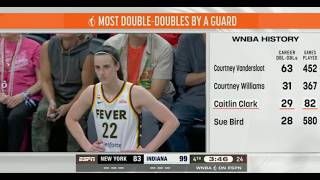 Caitlin Clark SHATTERS MORE RECORDS 👀 As Fever Dominate Liberty | Full Game Highlights | WNBA