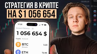 Простая стратегия роста капитала в крипте для новичков