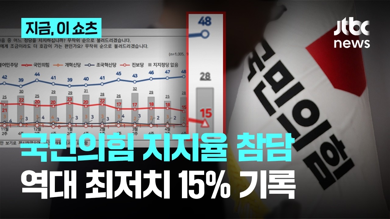 장동혁 방미 결과? 국힘 지지율 15%…창당 이래 가장 낮아｜지금 이 쇼츠