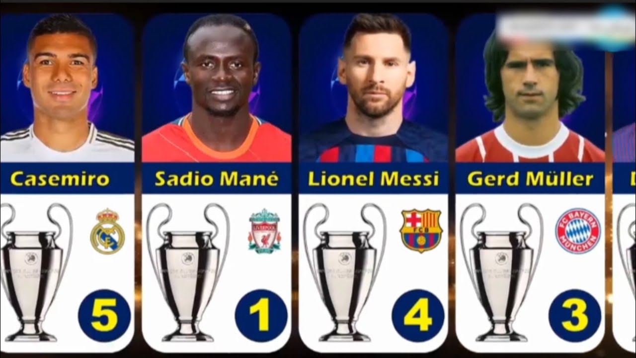 Which Player Has The Most European Cups YouTube which-player-has-the-most-european-cups-youtube