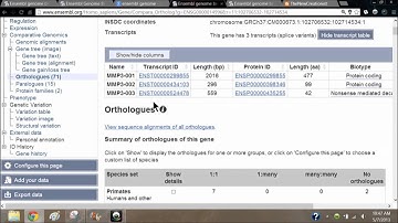Gene Comparisons in Ensembl