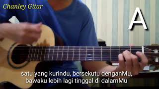 belajar gitar (datang Roh Kudus)
