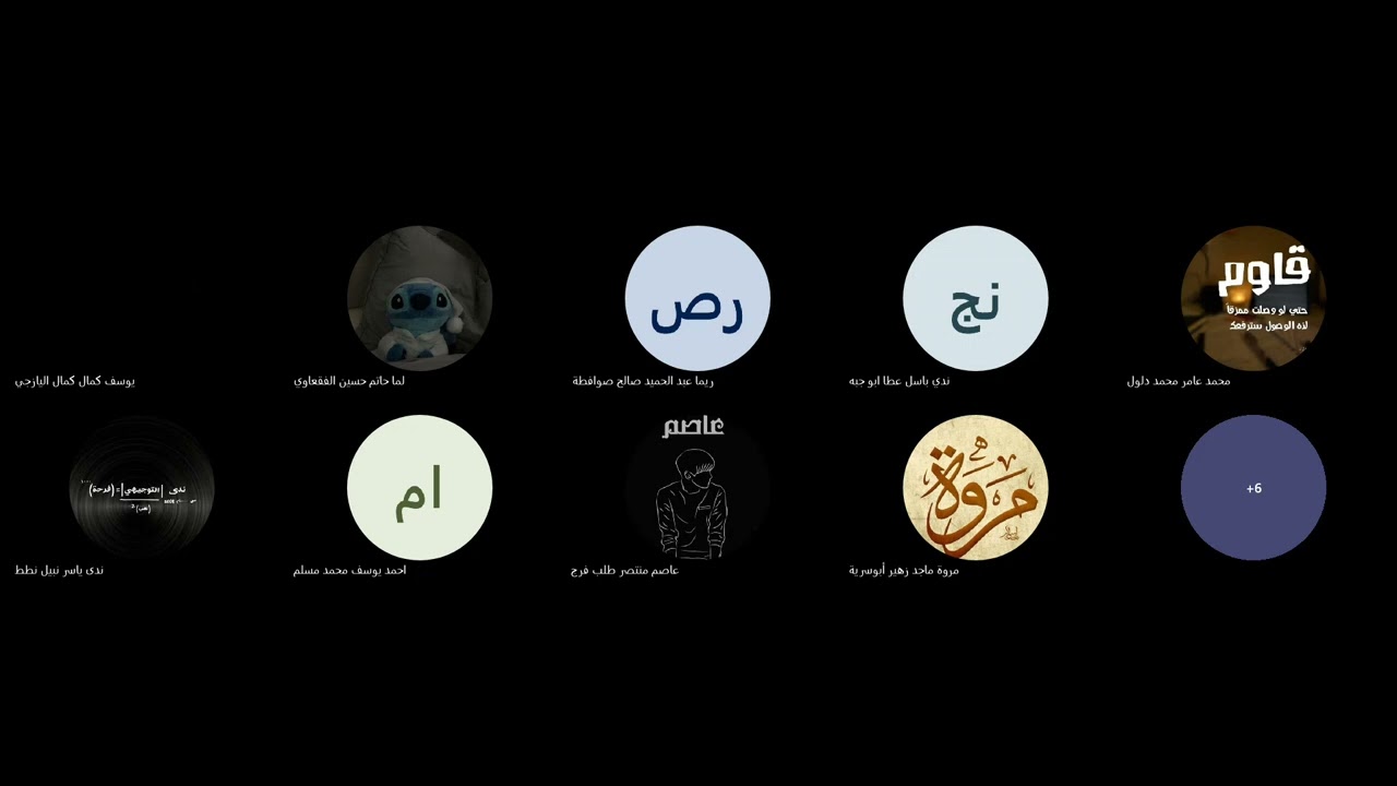 الحصة (2)--  الجزء الأول التوزيع الطبيعي المعياري  