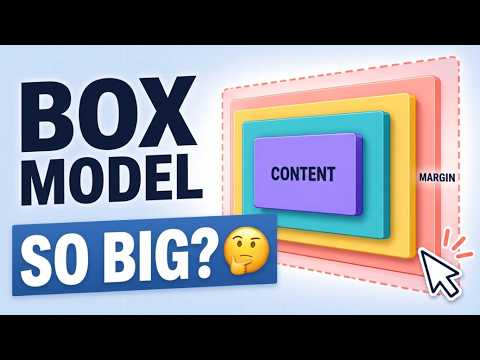 CSS Box Model Explained: Content, Padding, Border & Margin