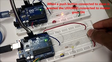 How to use SPI in Arduino: Communication between two Arduino Boards