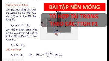 Nền móng | Bài 5.1: Tổ hợp tải trọng và trạng thái giới hạn