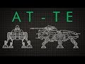 Star Wars: AT-TE Walker - Vehicle Analysis