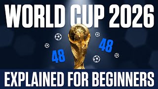 The Only 2026 World Cup Guide You Need (Even If You've Never Watched Soccer)