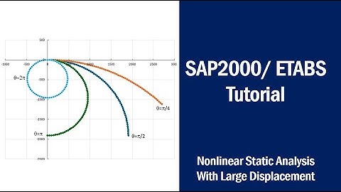 Large displacement nonlinear static analysis using ETABS/SAP2000 .........