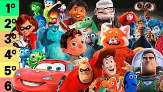 TODOS FILMES da PIXAR RANKEADOS