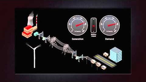 Value of a Vanadium Redox Flow Battery for Frequency Regulation in Texasipad