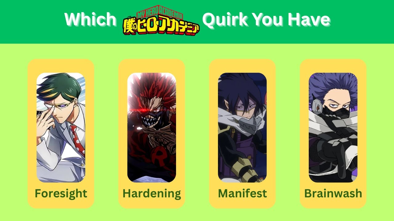 Which My Hero Academia Quirk You Have🦸| Fictional Personality Quiz