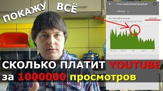 Сколько ты получишь за 1 млн просмотров. Сколько платит YouTube Сколько ты получишь за 1 млн просмотров. Сколько платит YouTube