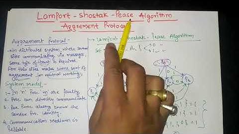 Agreement protocol || Lamport Shostak Pease Algorithm in distributed system
